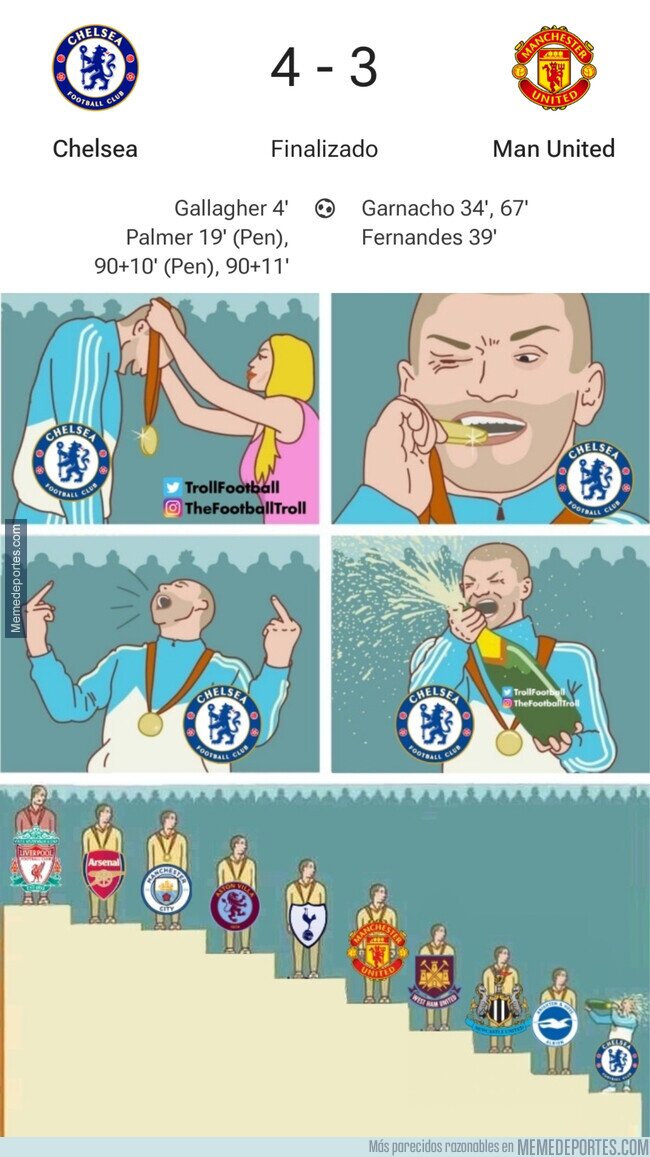 1203163 - Fans del Chelsea ahora mismo