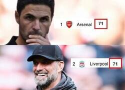 Enlace a ¿Quién se quedará con La Premier?