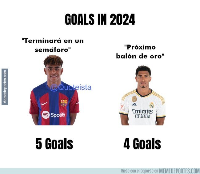 1203390 - Bellingham es el nuevo abanderado blanco. Y la caverna lo sabe.