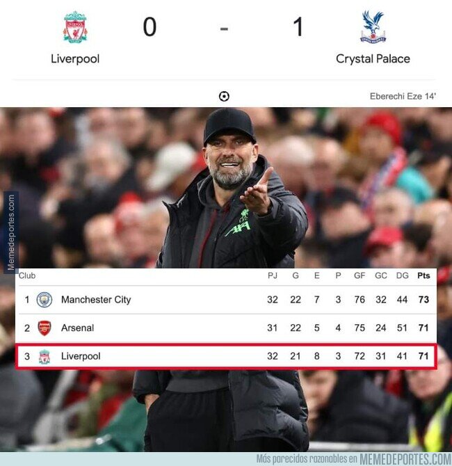 1203420 - Otra derrota en Anfield