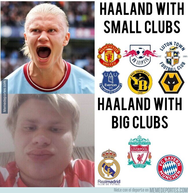 1203447 - Los equipos favoritos de Haaland