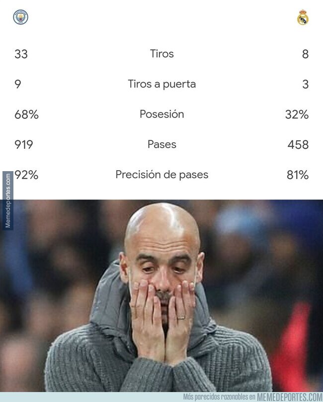 1203573 - Las estadísticas del partido son para que Pep llore