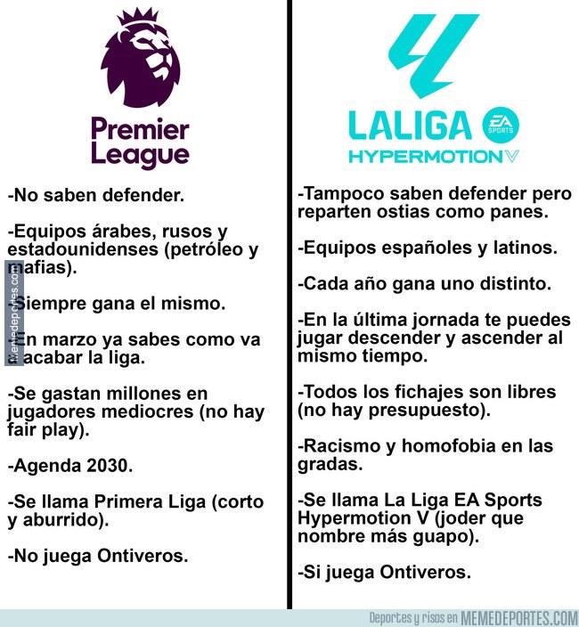 1203800 - Liga Hipertensión vs Premier