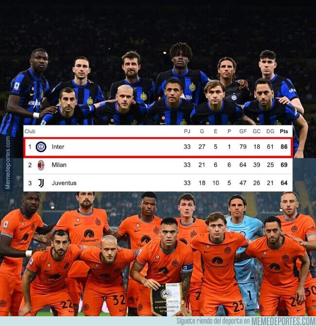 1203802 - Brutal lo del inter