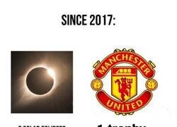 Enlace a Fríos datos