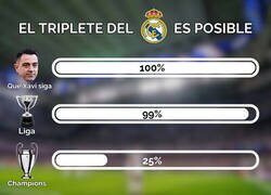 Enlace a El triplete del Madrid es posible