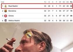 Enlace a La Liga ya casi es del Madrid