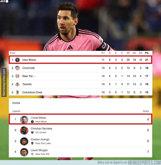 1203987 - El rey de la MLS