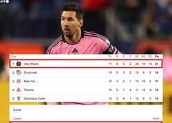 Enlace a El rey de la MLS