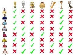 Enlace a ¿Quién es el mejor de la historia?