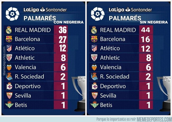 1204277 - Así queda el palmarés de la Liga