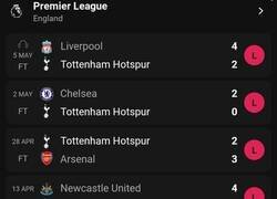 Enlace a Vaya mes lleva el Tottenham