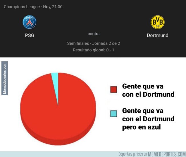 1204353 - Todos con el Dortmund