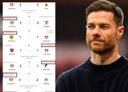 Enlace a Imposible sacarle el invicto