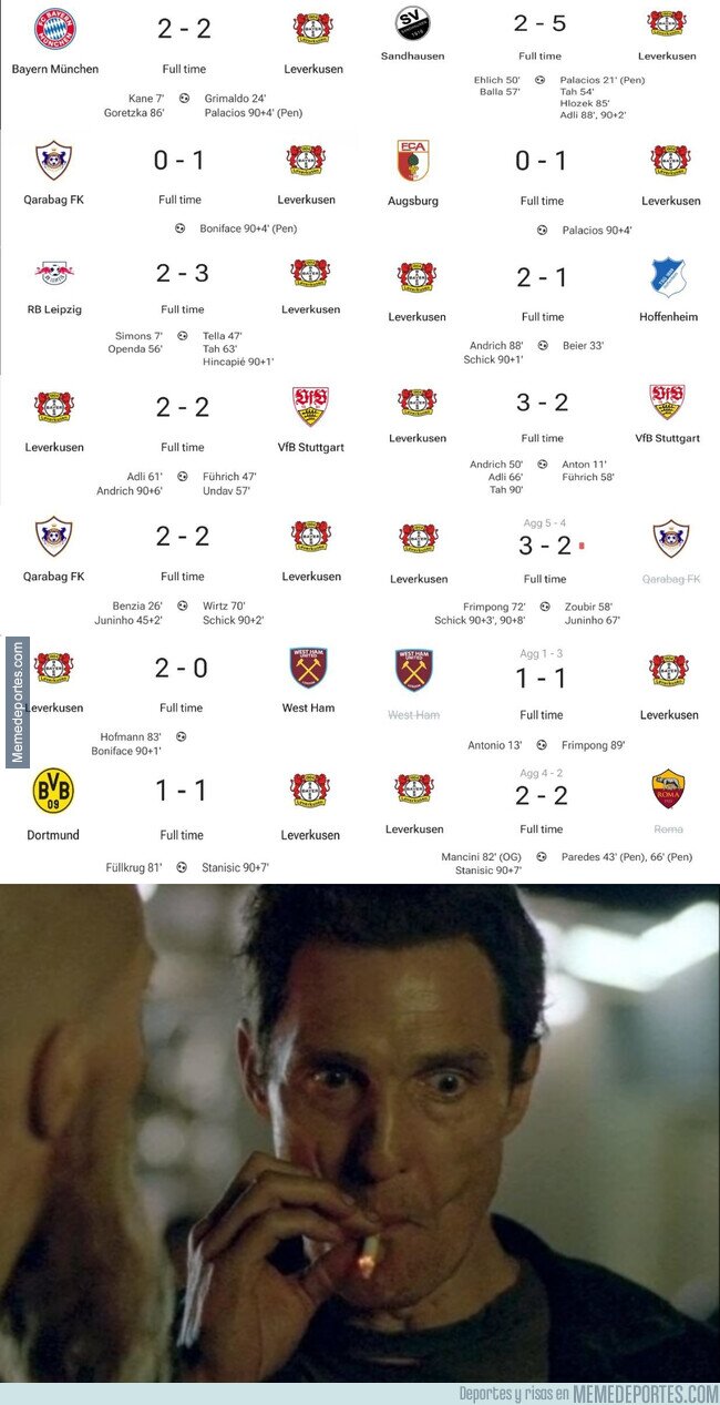 1204619 - Todos los partidos que el Leverkusen salvó en los últimos minutos