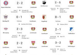 Enlace a Todos los partidos que el Leverkusen salvó en los últimos minutos