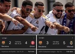 Enlace a ¡Mirad lo atrás que se ha quedado el Barcelona!