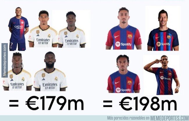 1204729 - ¡Nooo, Barça! ¿Qué hiciste?