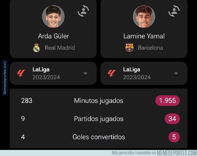 1204762 - Normal, Arda Güler juega de extremo izquierdo, no Lamine Yamal que es portero