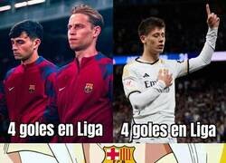 Enlace a Para poner en contexto los goles que lleva Arda Guler