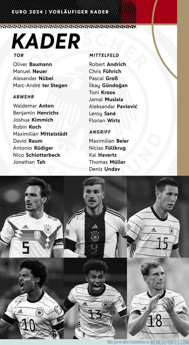 1204829 - Las bajas más significativas de Alemania en su lista de la Euro