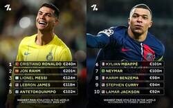 Enlace a Del top 10 de deportistas mejores pagados, 5 son futbolistas. Deporte rey.
