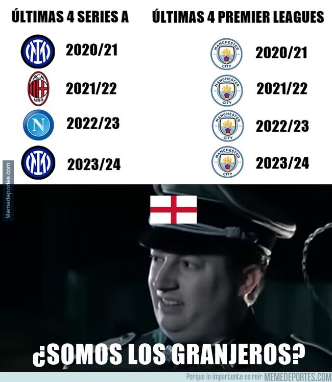 1204924 - ¿Como que la Serie A ahora es más impredecible?