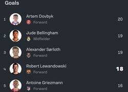 Enlace a Este hermoso deporte ha fallecido... otra vez.