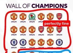 Enlace a Realmente, la Premier siempre fue una liga de granjeros de los equipos de Manchester