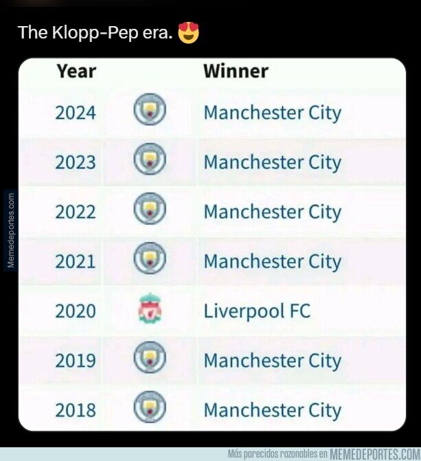 1205007 - El conquistador de la Premier