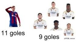 Enlace a ¿Lo de Fermín esta temporada que ha sido?