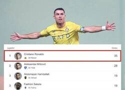 Enlace a Sakala Fashion deberia estar orgulloso por el tercer lugar y su nombre.