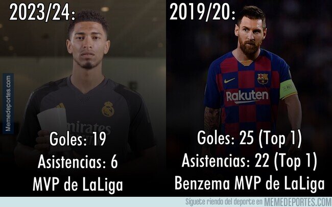 1205374 - El jugador con los estándares más altos en la historia del fútbol