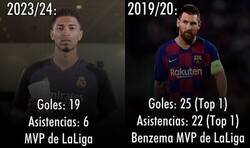 Enlace a El jugador con los estándares más altos en la historia del fútbol