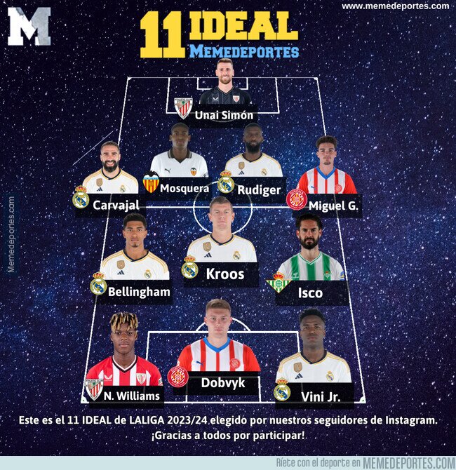 1205438 - Nuestro 11 Ideal Memedeportes de LALIGA 2023/24. ¡Gracias a todos por participar!
