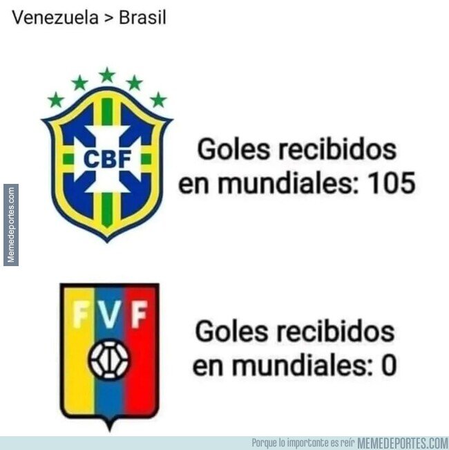 1205455 - A ver, el dato falso no es...