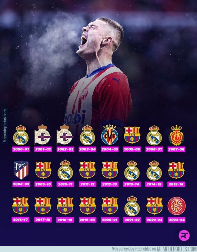 1205456 - Por primera vez desde 2009 el Pichichi no es jugador del Madrid o Barça