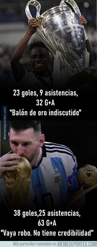 1205618 - Un ejemplo más de lo mal acostumbrado que nos dejó Messi
