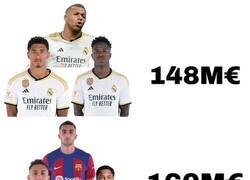 Enlace a Otra Masterclass de Florentino