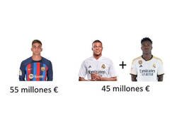 Enlace a Alguien debería dar explicaciones por esto