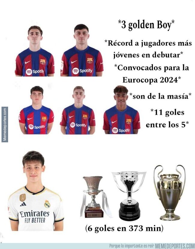 1205771 - La cantera del Barçaa está más inflada que las llantas de Toretto