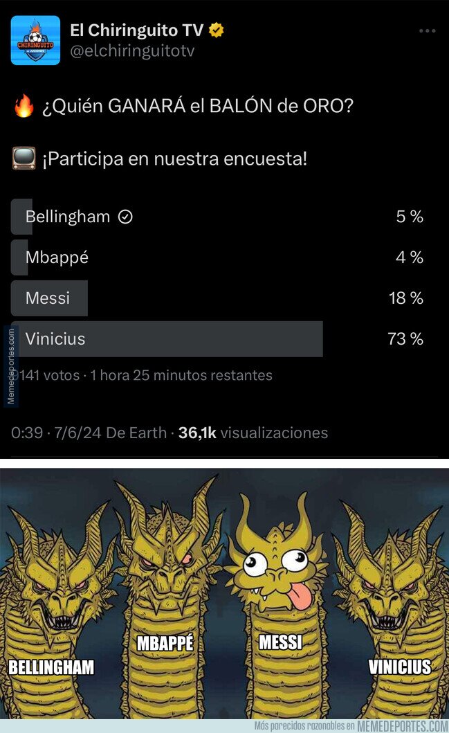 1205837 - Sin palabras lo de las encuestas