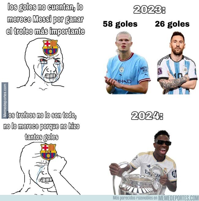 1205877 - El Balón de Oro solo se da dependiendo de lo que favorezca al mismo de siempre