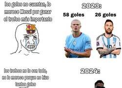 Enlace a El Balón de Oro solo se da dependiendo de lo que favorezca al mismo de siempre