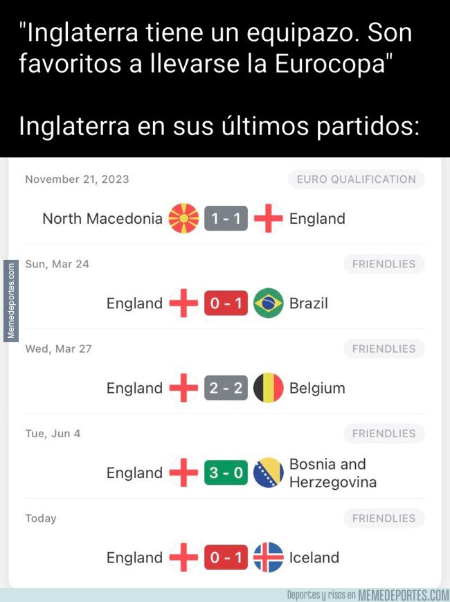 1205969 - La selección más 'pecheadora' de la historia