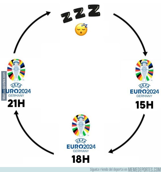 1205975 - Qué ganas de llegar a esto