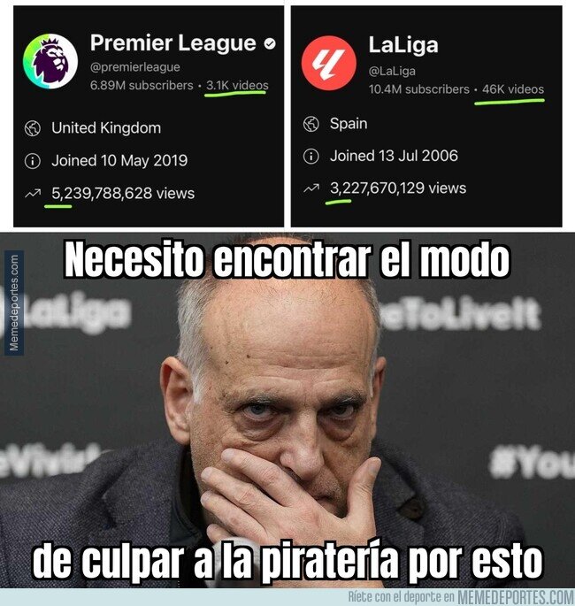 1206036 - Siempre que miramos a la Premier, salimos mal parados