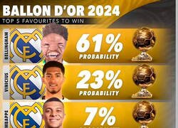 Enlace a Actualizada la lista de candidatos al balón de oro