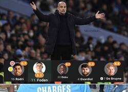 Enlace a Lo de los jugadores del City fuera del City… sólo se salva Rodri