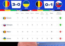 Enlace a Ya tengo grupo favorito